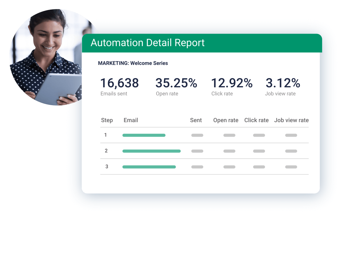 Automatiseringsgegevensrapport voor Bullhorn Automation, met inzichten in recruitmentsoftware voor uitzendbureaus.