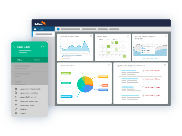 Interface de tableau de bord présentant les fonctionnalités Bullhorn ATS/CRM pour les agences de recrutement, avec plusieurs vues de tableau de bord affichées.