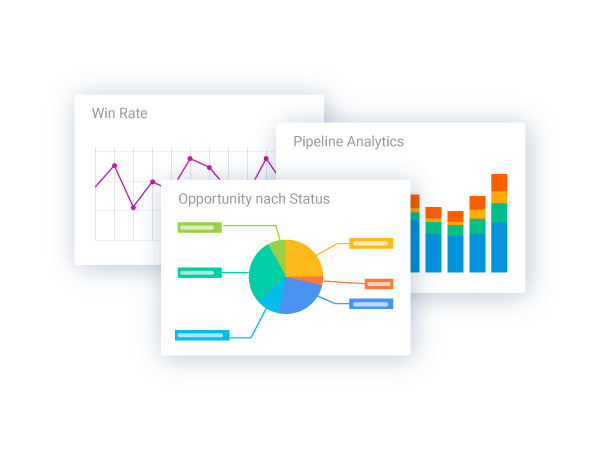 FIN_3_Dashboards_DE_V1