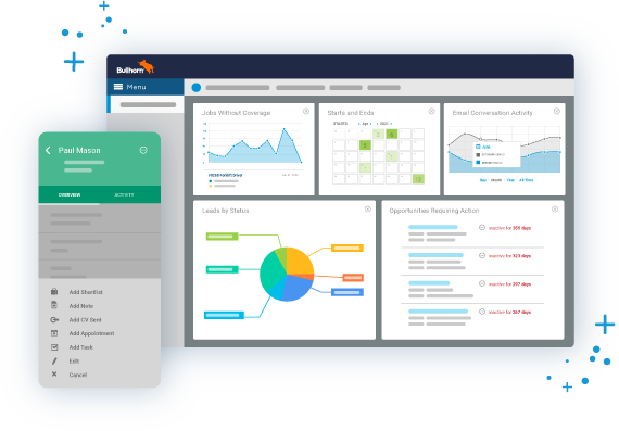 A dashboard visualisation of Bullhorn, the top recruitment software for small agencies.